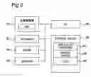 Fig. 03 - Network printing system