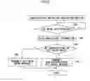 Fig. 06 - Computer, image processing system, and image processing method