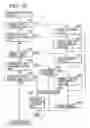 Fig. 28 - Printing data held on a WWW server