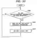 Fig. 33 - Printing data held on a WWW server