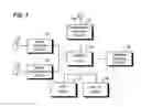 Fig. 06 - Print ordering system and control method therefor, and server computer and communication terminal used for print ordering system and control method therefor