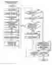Fig. 01 - Printing system, printer and storage medium readable by computer