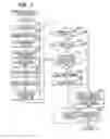 Fig. 06 - Printing system, printer and storage medium readable by computer