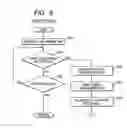 Fig. 07 - Printing system, printer and storage medium readable by computer