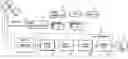 Fig. 01 - Method and apparatus for image processing