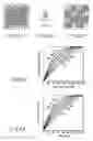 Fig. 04 - Method and apparatus for image processing