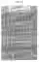 Fig. 22 - Tone converting device, image processing apparatus, printing apparatus, tone converting method, and program