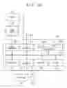 Fig. 03 - Layout processing method, information processing apparatus, and computer program