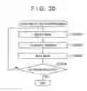 Fig. 23 - Layout processing method, information processing apparatus, and computer program