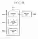 Fig. 41 - Layout processing method, information processing apparatus, and computer program