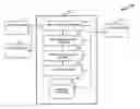 Fig. 01 - Device, system and method for monitoring and interacting with a primary user
