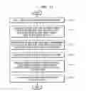 Fig. 10 - Reproducing apparatus and method, and recording medium