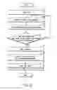 Fig. 13 - Reading apparatus for recording medium