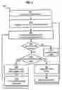 Fig. 11 - Method and apparatus for optical broadband frequency chirp