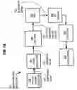 Fig. 14 - Method and apparatus for optical broadband frequency chirp