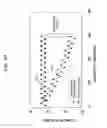Fig. 32 - Individual band gain equalizer for optical amplifiers