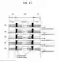 Fig. 47 - Individual band gain equalizer for optical amplifiers