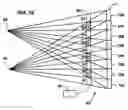Fig. 10 - Systems for three-dimensional viewing and projection