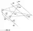 Fig. 31 - Systems for three-dimensional viewing and projection