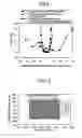 Fig. 08 - Chromatic dispersion and dispersion slope compensating apparatus