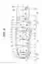 Fig. 05 - Immersion objective lens system for microscope