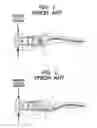 Fig. 02 - Image pickup unit for endoscope