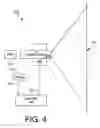 Fig. 05 - Temperature control system and method for projection device lenses