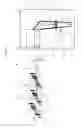 Fig. 03 - Apparatus for reading codes