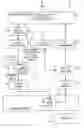 Fig. 01 - Data randomization for rewriting in recording/reproduction apparatus