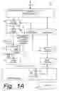 Fig. 02 - Data randomization for rewriting in recording/reproduction apparatus