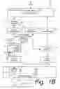 Fig. 03 - Data randomization for rewriting in recording/reproduction apparatus