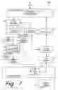 Fig. 09 - Data randomization for rewriting in recording/reproduction apparatus