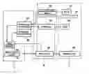 Fig. 01 - Magnetic disk drive and magnetic disk drive control