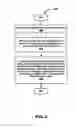 Fig. 07 - Method and apparatus for modifying a dynamic pitch of a slider to increase head to disk interface reliability for contact recording systems