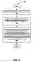 Fig. 05 - Method and apparatus for utilizing an off-center gimbal to increase head to disk interface reliability for contact recording systems