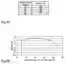 Fig. 09 - Magnetoresistive effect element having inner and outer pinned layers including a cobalt iron alloy
