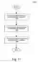 Fig. 12 - Strike ring based electrostatic discharge protection