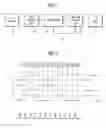 Fig. 02 - DC to DC transmission system
