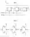 Fig. 03 - DC to DC transmission system