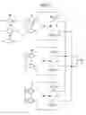 Fig. 05 - DC to DC transmission system