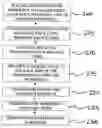 Fig. 01 - Process and apparatus for thinning a semiconductor workpiece