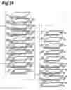Fig. 40 - Multilayer capacitor