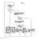 Fig. 05 - Method of controlling the number of revolutions of fan in electronic device