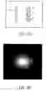 Fig. 05 - Back light source module