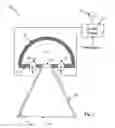 Fig. 02 - Precise repeatable setting of color characteristics for lighting applications