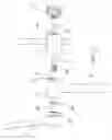 Fig. 03 - Orientation adjustable lamp