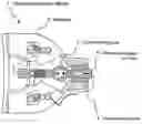 Fig. 01 - Discharge lamp with reflector
