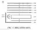 Fig. 02 - Backlight module