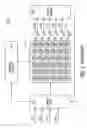 Fig. 03 - Cutting CAM peak power by clock regioning