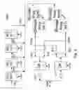 Fig. 08 - Early read after write operation memory device, system and method